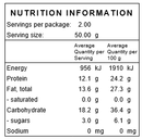 Brown Mustard Seeds - Nuts About LifeBMS1291Nuts About Life