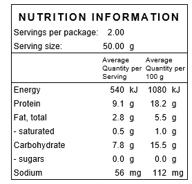 Dried Mint Flakes - Nuts About LifeDMF6402Nuts About Life