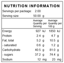 Mixed Matte Finished Sugared Almonds (White, Green Pink & Blue) - Nuts About LifeMSA7935Nuts About Life
