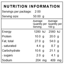 Roasted Mixed Nuts Salted - Nuts About LifeRMNS9915Nuts About Life