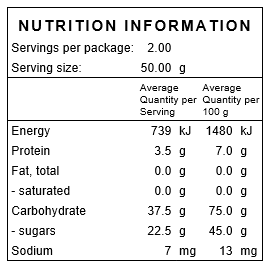Strawberries and Cream - Nuts About LifeSAC72Nuts About Life